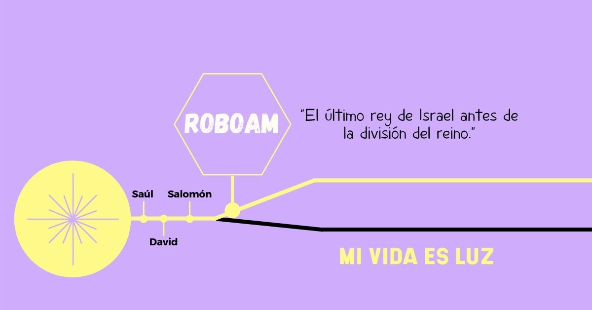Roboam